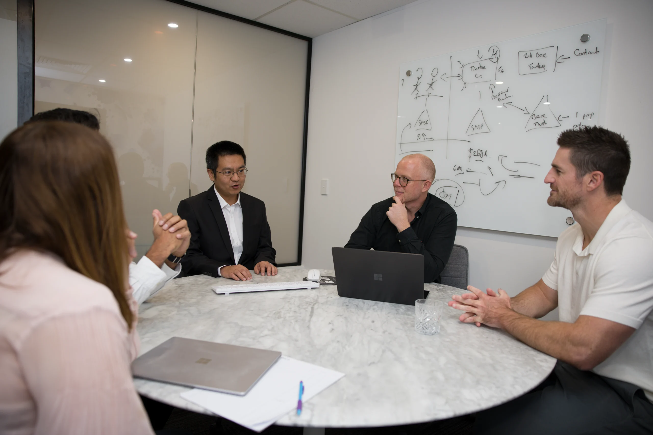 MartinCo business team holding a corporate meeting.